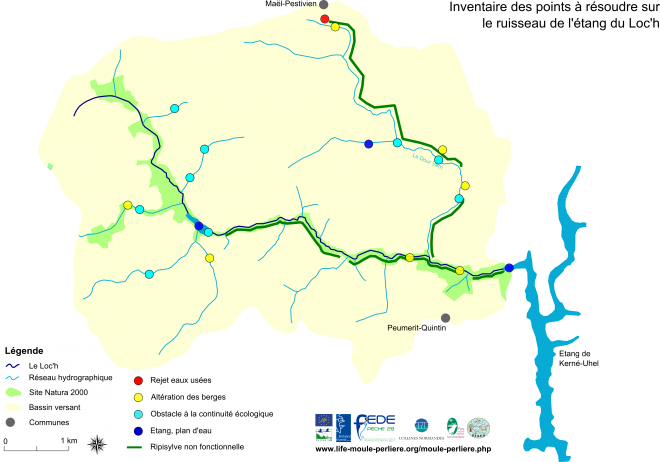 Points à résoudre sur le Loc'h